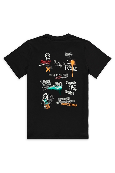 THOUGHTS ON TEE BLACK 2