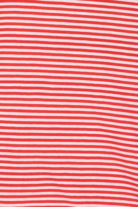 Lazy Image