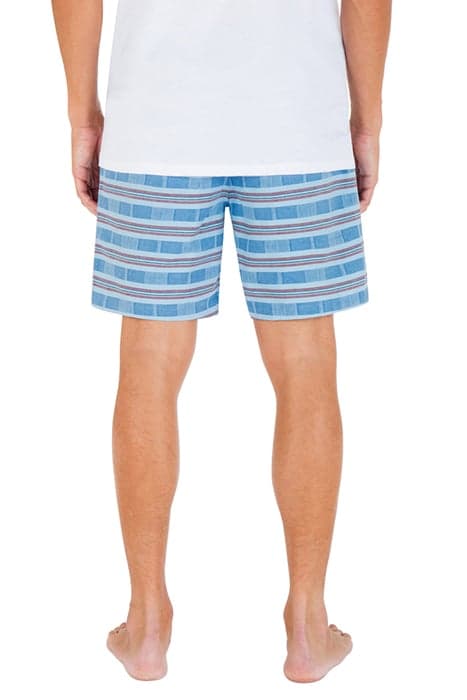 Lazy Image