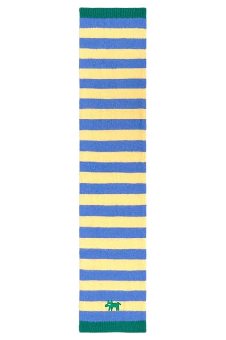 Lazy Image