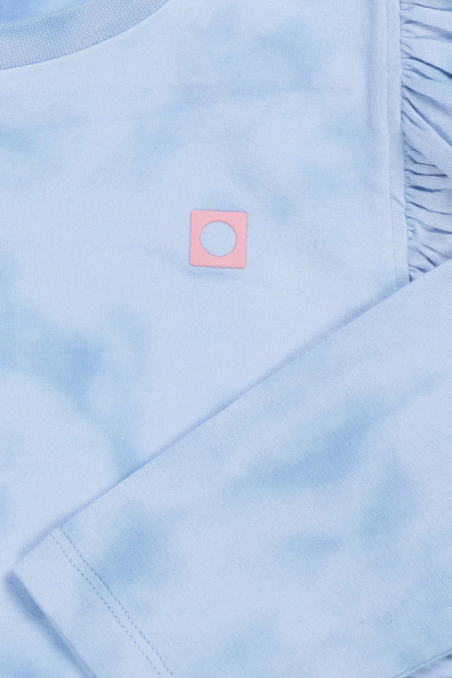Lazy Image