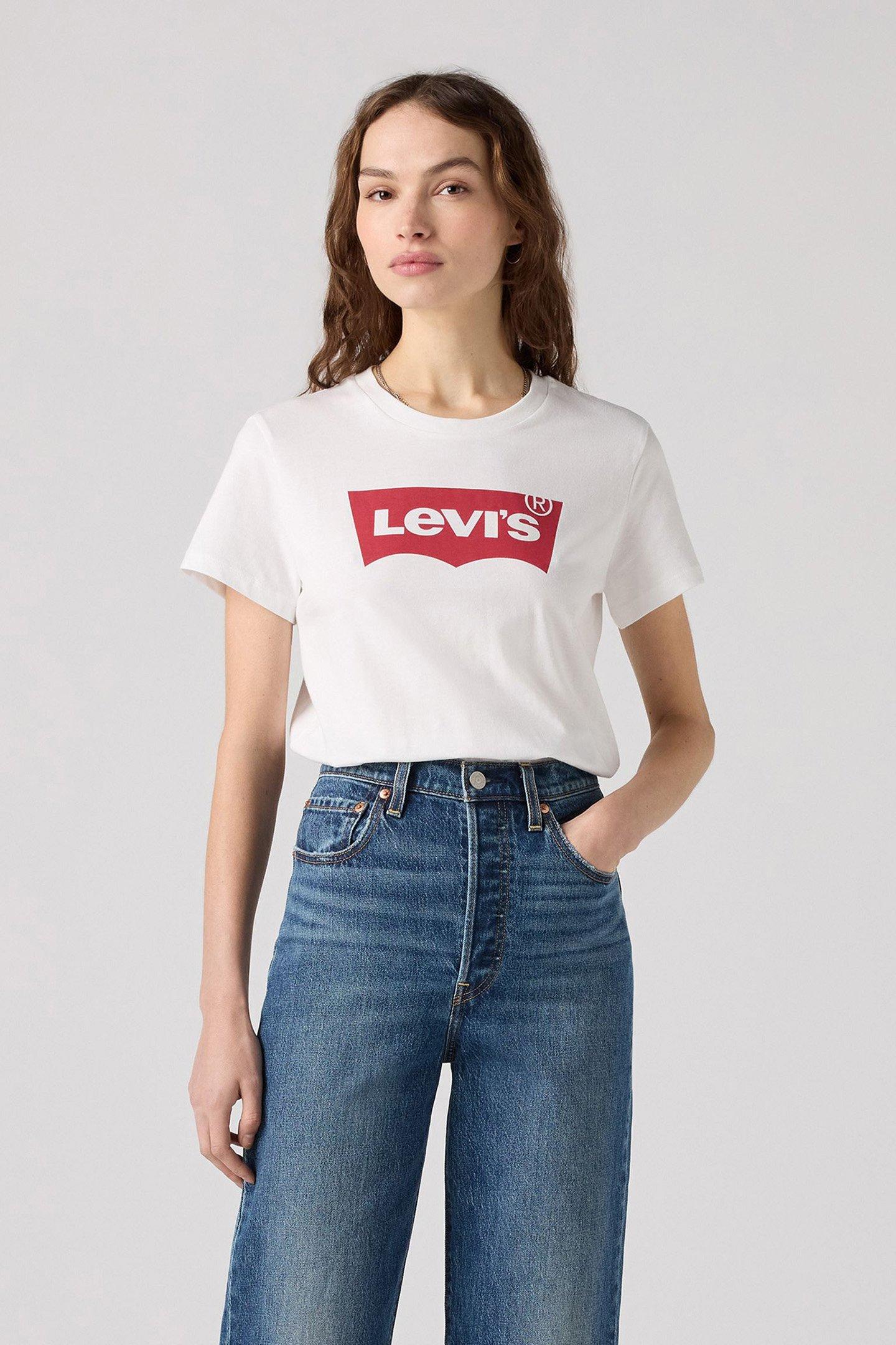 Lazy Image