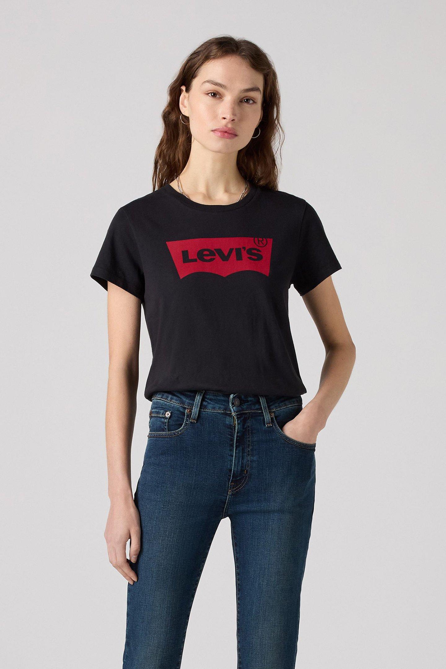 Lazy Image