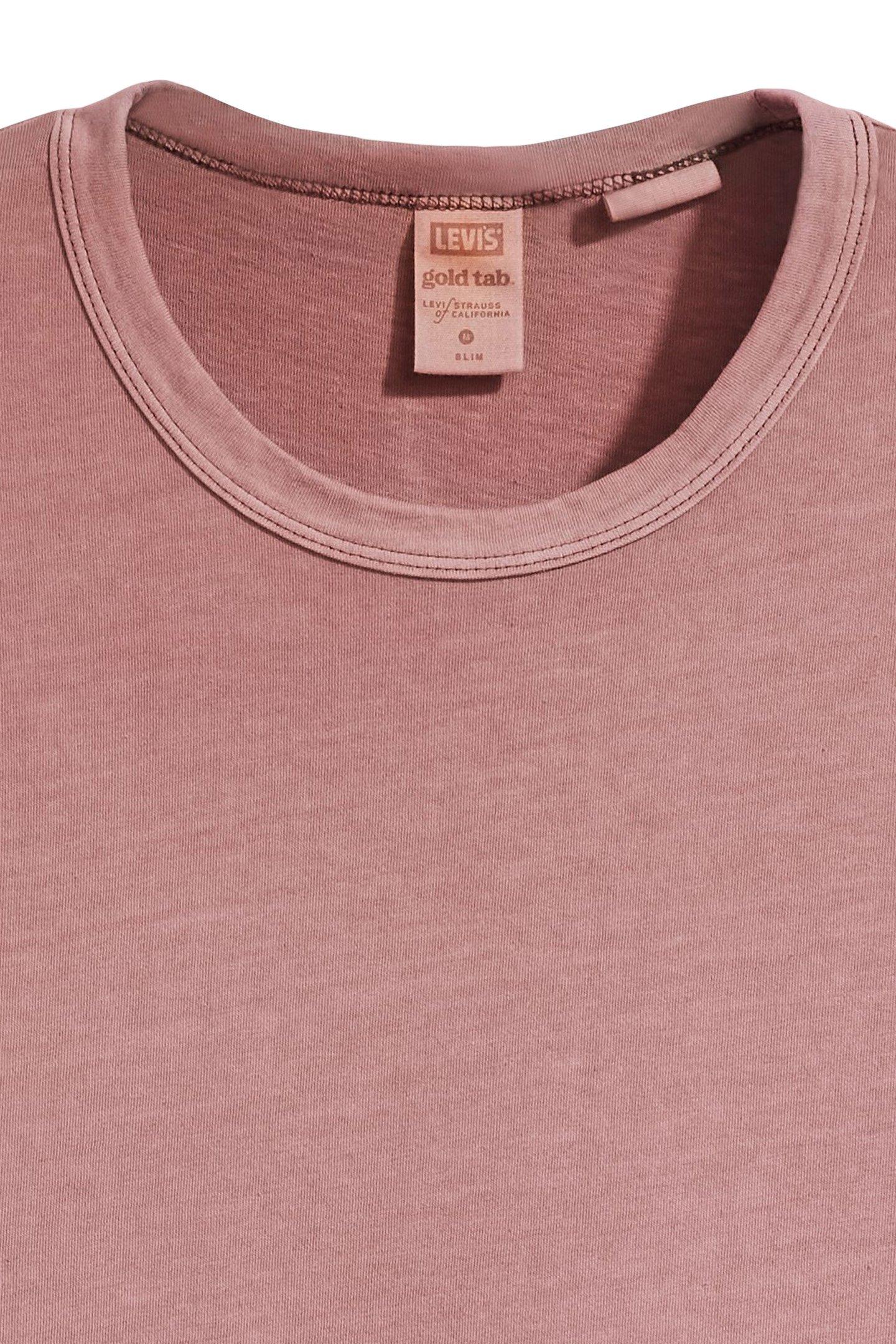 Lazy Image