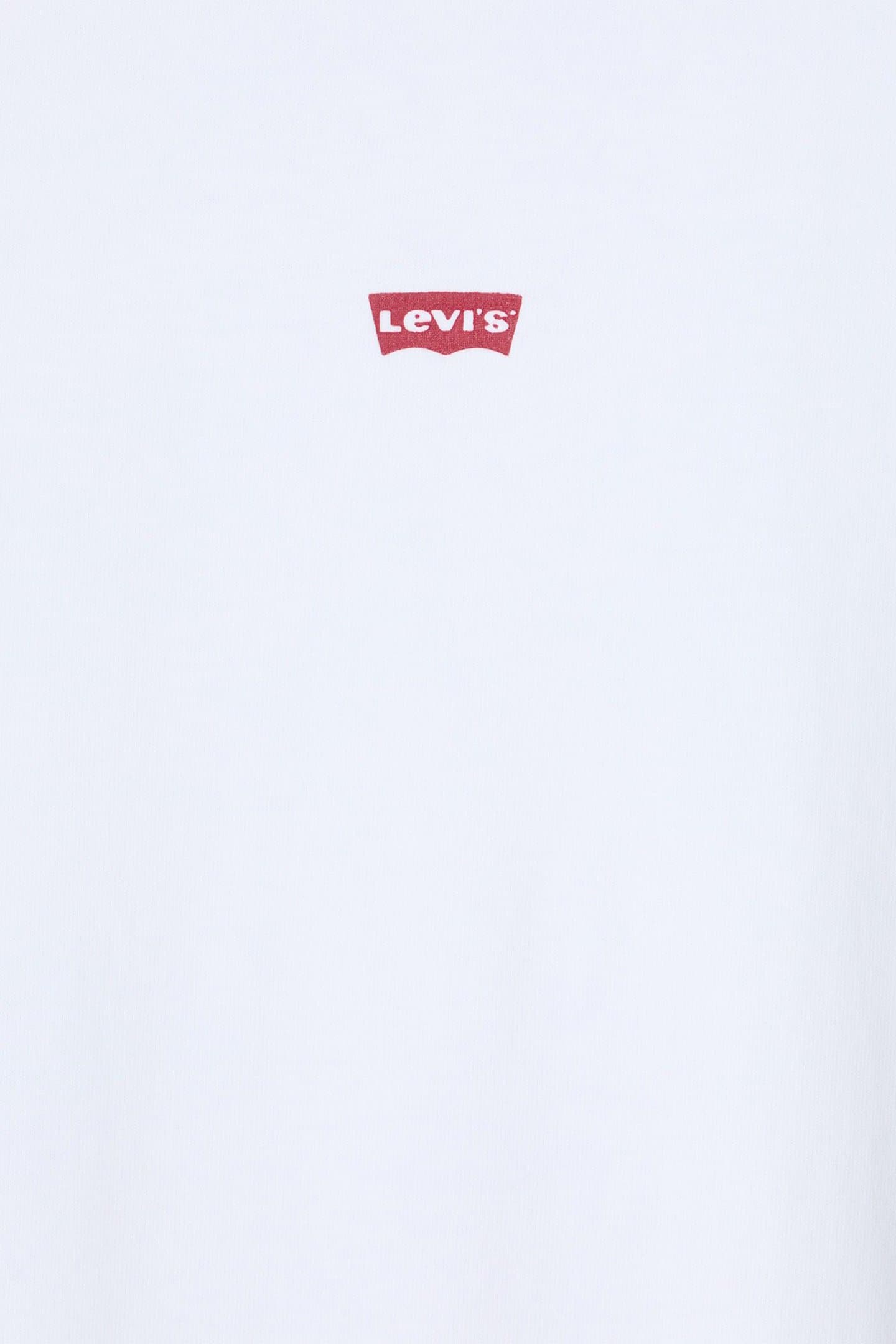 Lazy Image