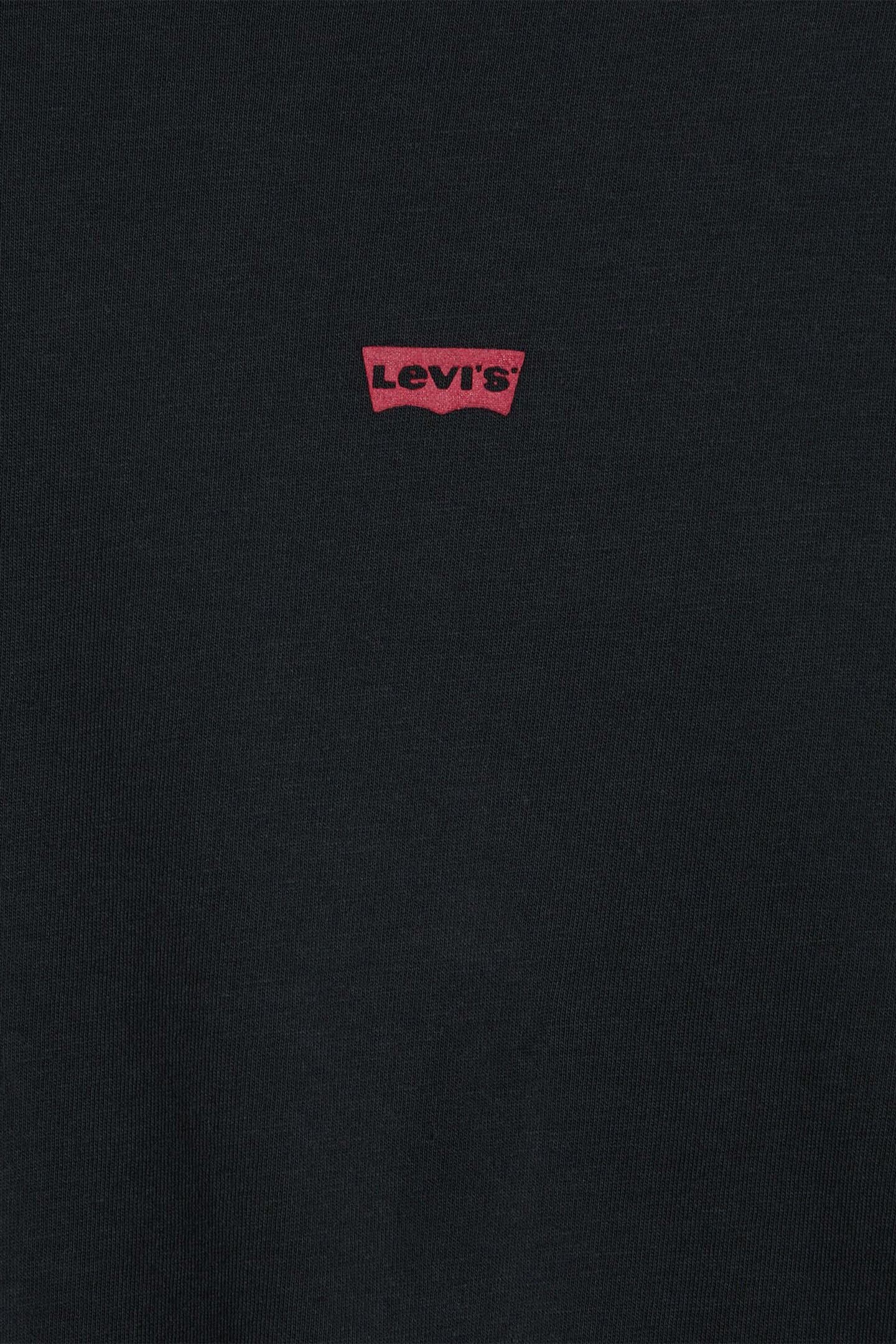 Lazy Image