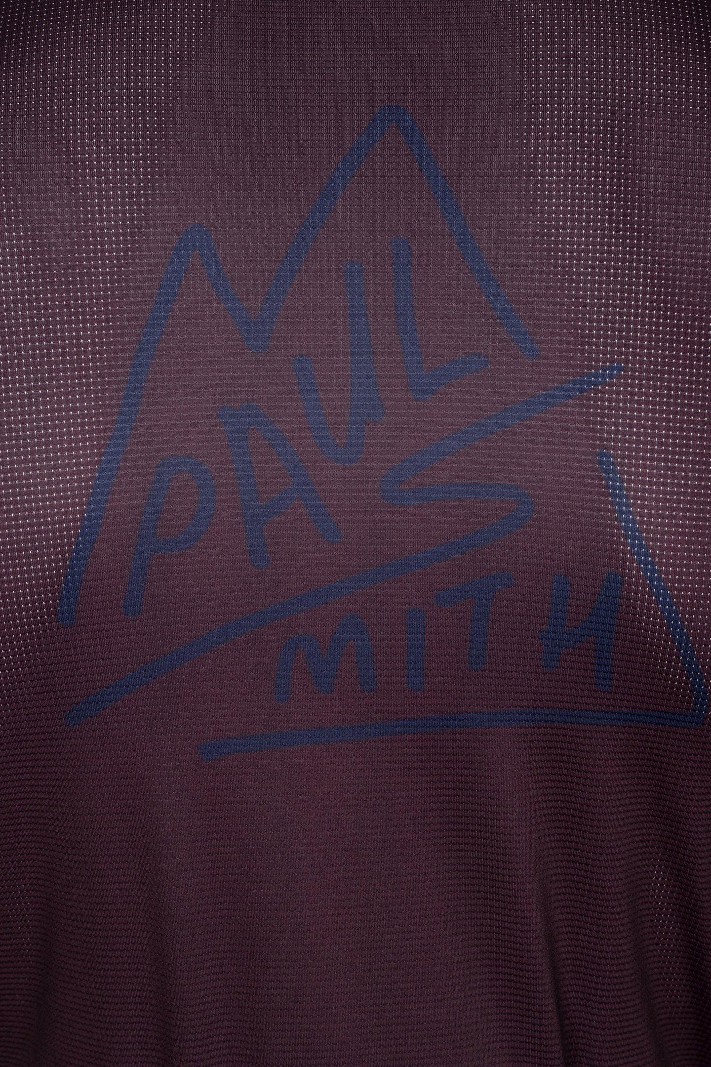 Lazy Image