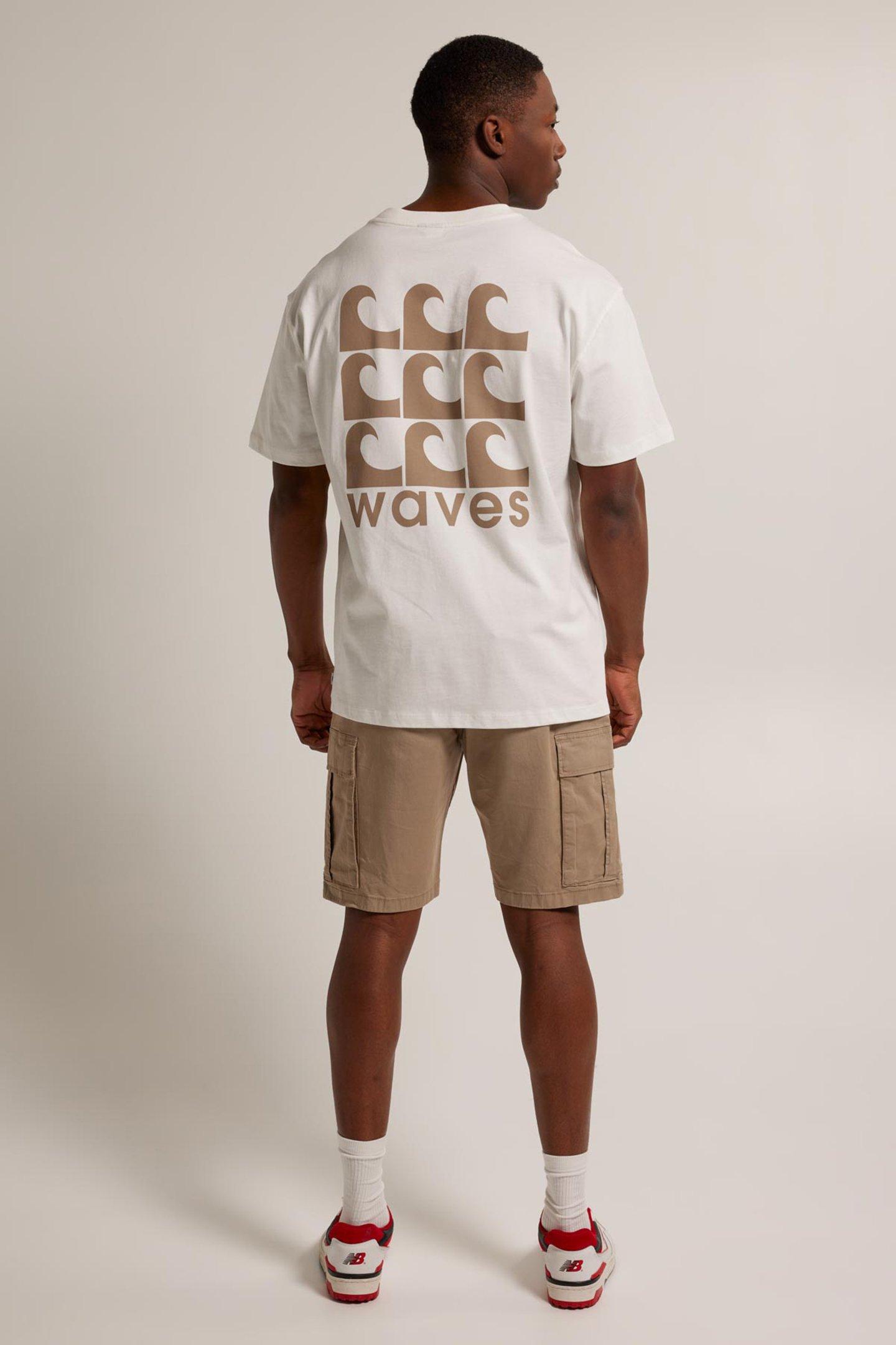 Lazy Image
