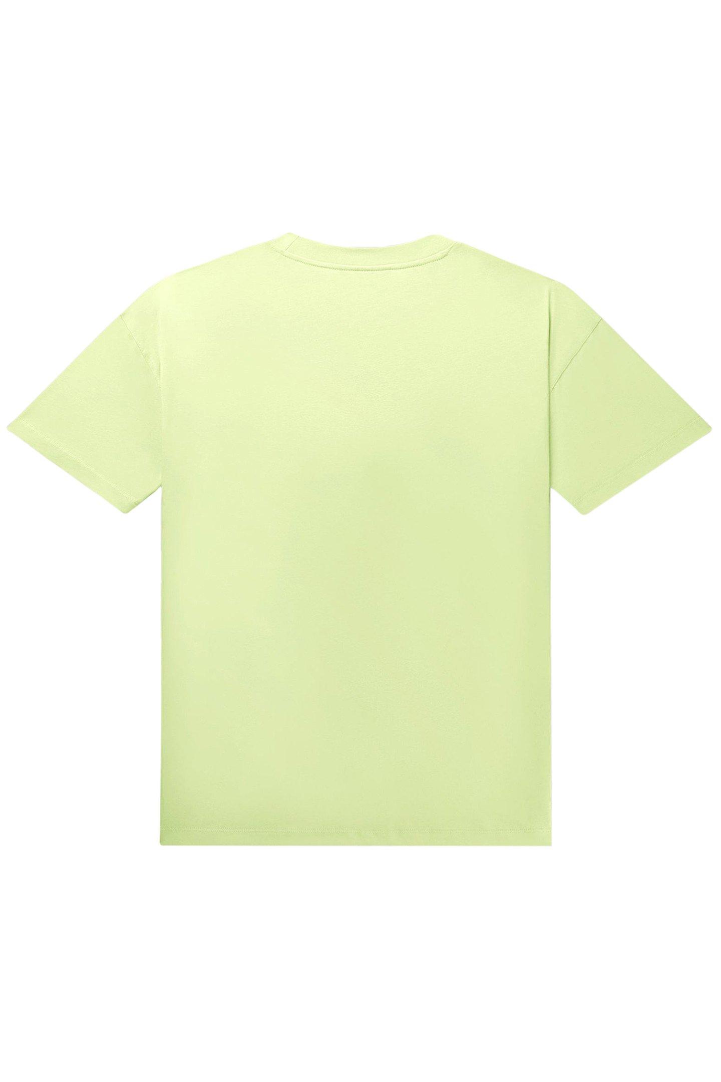 Lazy Image