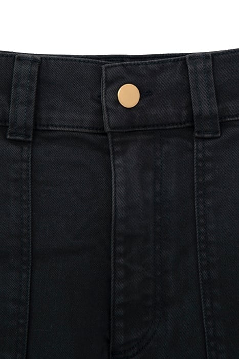 IMPERIAL GREEN JEAN SHORTS 2