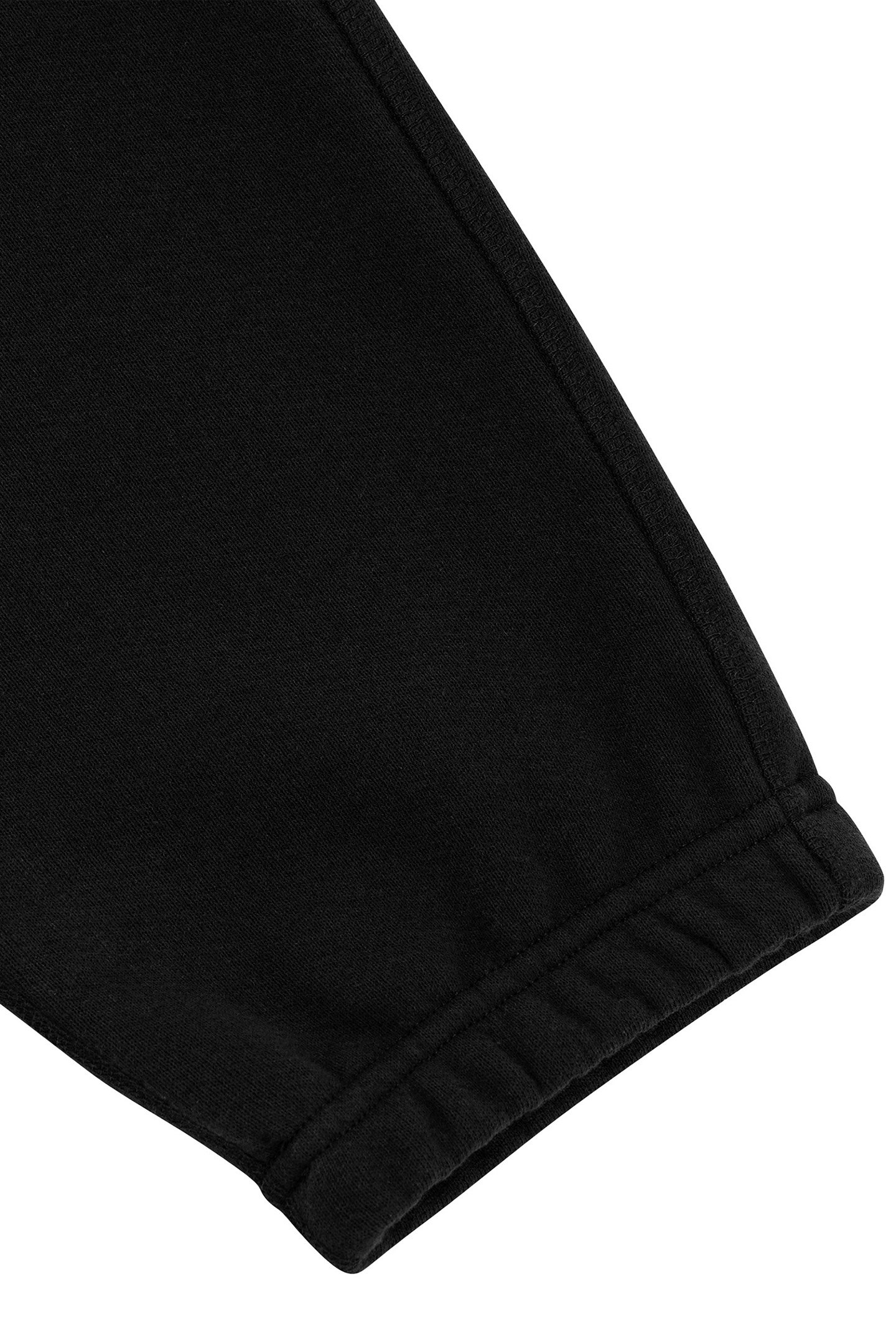 PREMIUM SWEATPANTS IN BLACK 3