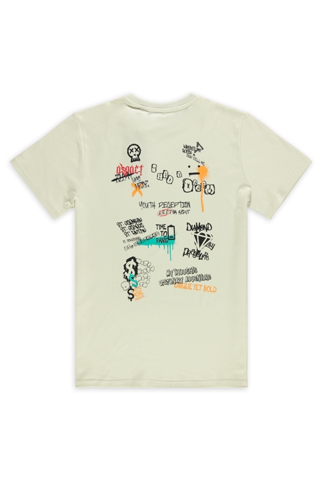 THOUGHTS ON TEE AQUA 2